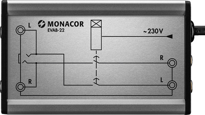 Signalverarbeitung, MONACOR FGA-40MF Massetrennfilter Beschallungstechnik